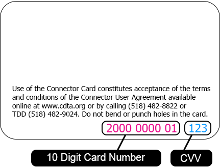 Check balance of your card