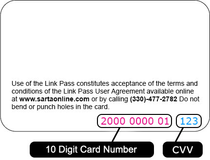 Check balance of your card