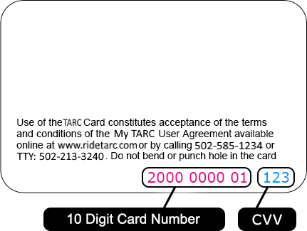 Check balance of your card